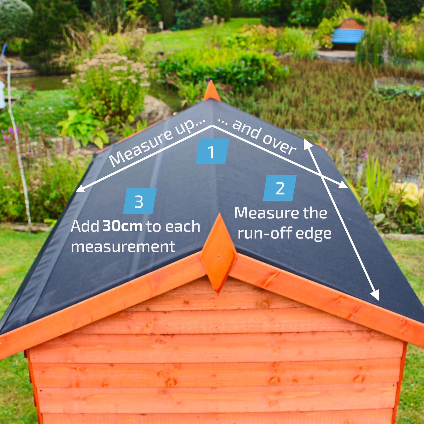 skyguard rubber roof kit measuring guide image with rubber roof fitted to shed roof